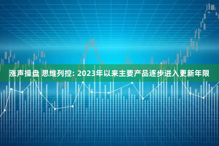 涨声操盘 思维列控: 2023年以来主要产品逐步进入更新年限